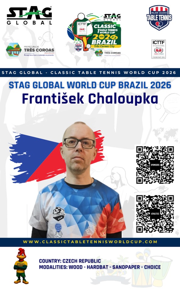 Chaloupka František
