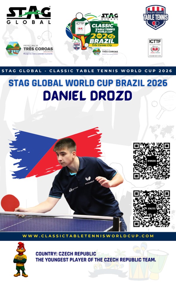 Drozd Daniel