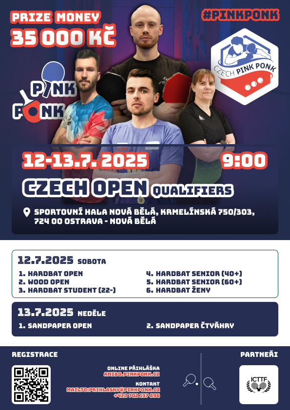 Plakát Hlavní Kvalifikace 2025 - Nová Bělá